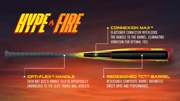 Easton Hype Fire 2024 Release Date Updates and Other Details
