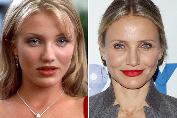 What Happened To Cameron Diaz