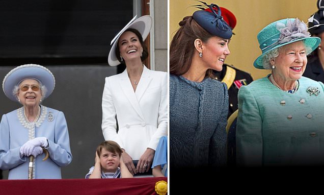 Kate Middleton's Relationship With Queen Letizia of Spain Revealed