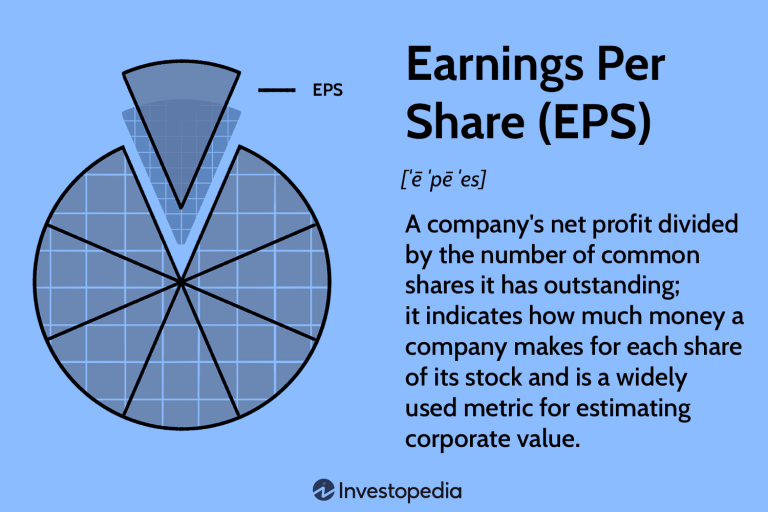 His Earnings: How Much Money Does He Make?