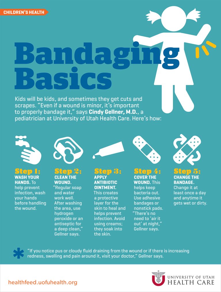 Guide to Properly Bandaging a Wound