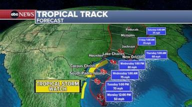 Tropical Storm Path